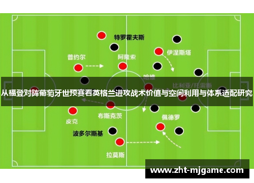 从福登对阵葡萄牙世预赛看英格兰进攻战术价值与空间利用与体系适配研究 从福登对阵葡萄牙世预赛看英格兰进攻战术价值与空间利用与体系适配研究