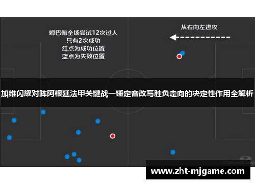 加维闪耀对阵阿根廷法甲关键战一锤定音改写胜负走向的决定性作用全解析 加维闪耀对阵阿根廷法甲关键战一锤定音改写胜负走向的决定性作用全解析