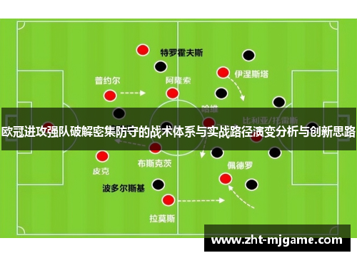 欧冠进攻强队破解密集防守的战术体系与实战路径演变分析与创新思路