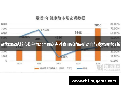 聚焦国家队核心伤停情况全面盘点对赛事影响最新动向与战术调整分析