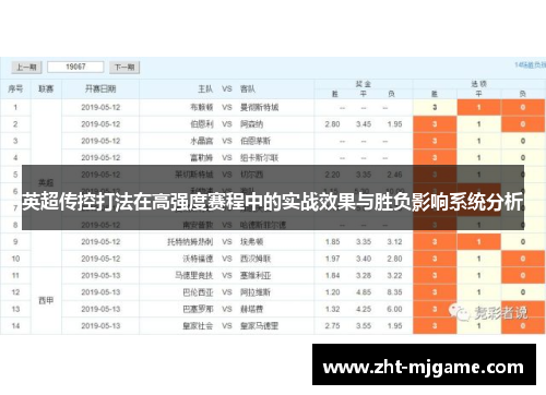 英超传控打法在高强度赛程中的实战效果与胜负影响系统分析