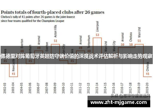 佩德里对阵葡萄牙英超防守端价值的深度战术评估解析与影响走势观察 佩德里对阵葡萄牙英超防守端价值的深度战术评估解析与影响走势观察