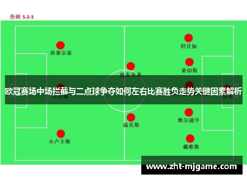 欧冠赛场中场拦截与二点球争夺如何左右比赛胜负走势关键因素解析