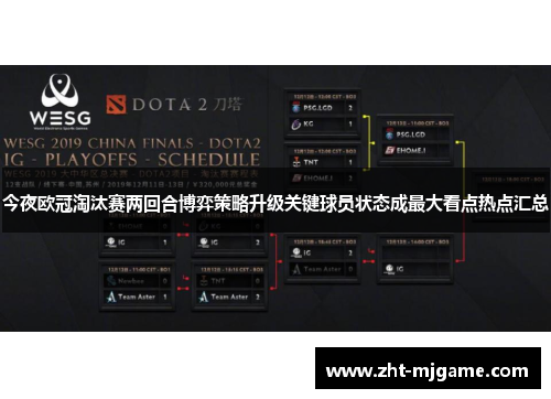 今夜欧冠淘汰赛两回合博弈策略升级关键球员状态成最大看点热点汇总