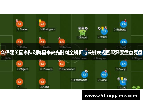 久保建英国家队对阵国米高光时刻全解析与关键表现回顾深度盘点复盘 久保建英国家队对阵国米高光时刻全解析与关键表现回顾深度盘点复盘