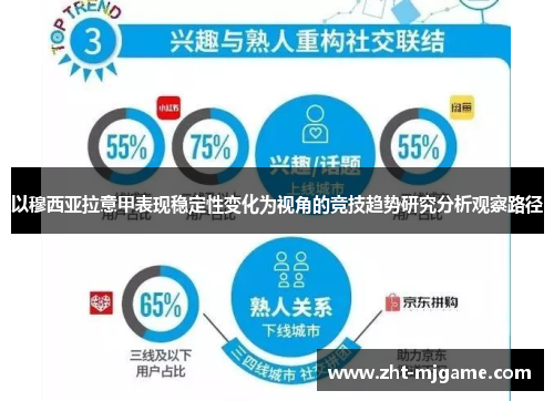 以穆西亚拉意甲表现稳定性变化为视角的竞技趋势研究分析观察路径