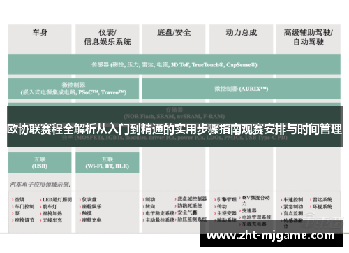 欧协联赛程全解析从入门到精通的实用步骤指南观赛安排与时间管理
