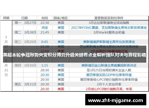 英超本轮争冠形势突变积分博弈升级关键看点全解析强队对决与赛程影响