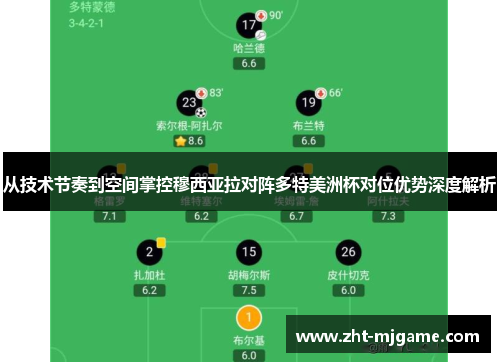 从技术节奏到空间掌控穆西亚拉对阵多特美洲杯对位优势深度解析