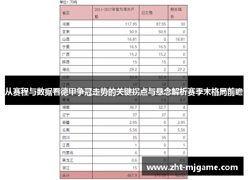从赛程与数据看德甲争冠走势的关键拐点与悬念解析赛季末格局前瞻