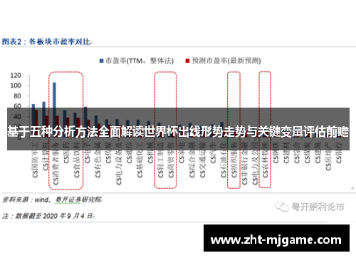 基于五种分析方法全面解读世界杯出线形势走势与关键变量评估前瞻