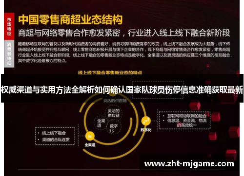 权威渠道与实用方法全解析如何确认国家队球员伤停信息准确获取最新 权威渠道与实用方法全解析如何确认国家队球员伤停信息准确获取最新