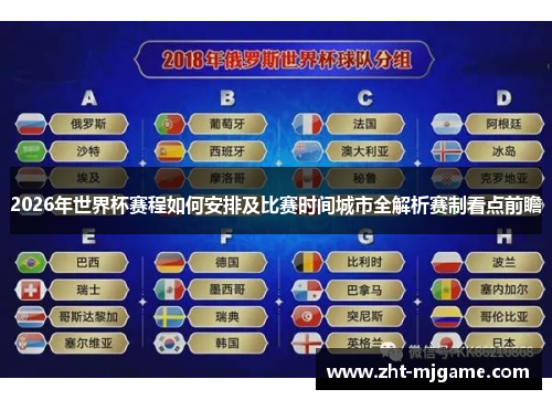 2026年世界杯赛程如何安排及比赛时间城市全解析赛制看点前瞻 2026年世界杯赛程如何安排及比赛时间城市全解析赛制看点前瞻
