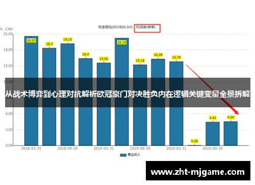 从战术博弈到心理对抗解析欧冠豪门对决胜负内在逻辑关键变量全景拆解