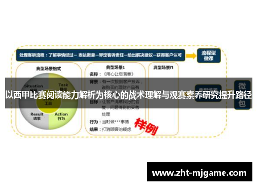 以西甲比赛阅读能力解析为核心的战术理解与观赛素养研究提升路径