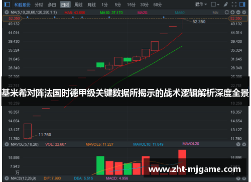 基米希对阵法国时德甲级关键数据所揭示的战术逻辑解析深度全景