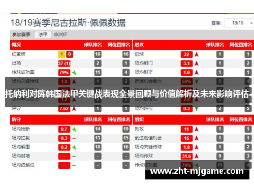 托纳利对阵韩国法甲关键战表现全景回顾与价值解析及未来影响评估