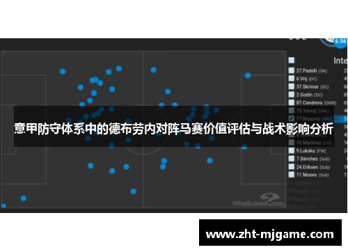 意甲防守体系中的德布劳内对阵马赛价值评估与战术影响分析