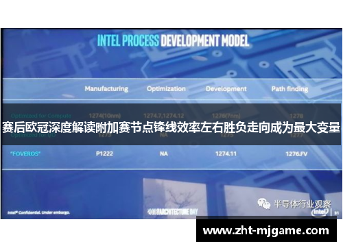 赛后欧冠深度解读附加赛节点锋线效率左右胜负走向成为最大变量 赛后欧冠深度解读附加赛节点锋线效率左右胜负走向成为最大变量