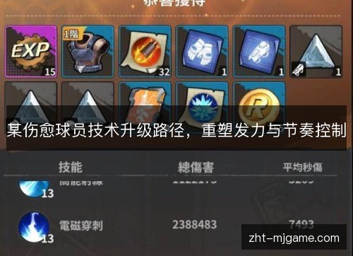某伤愈球员技术升级路径，重塑发力与节奏控制
